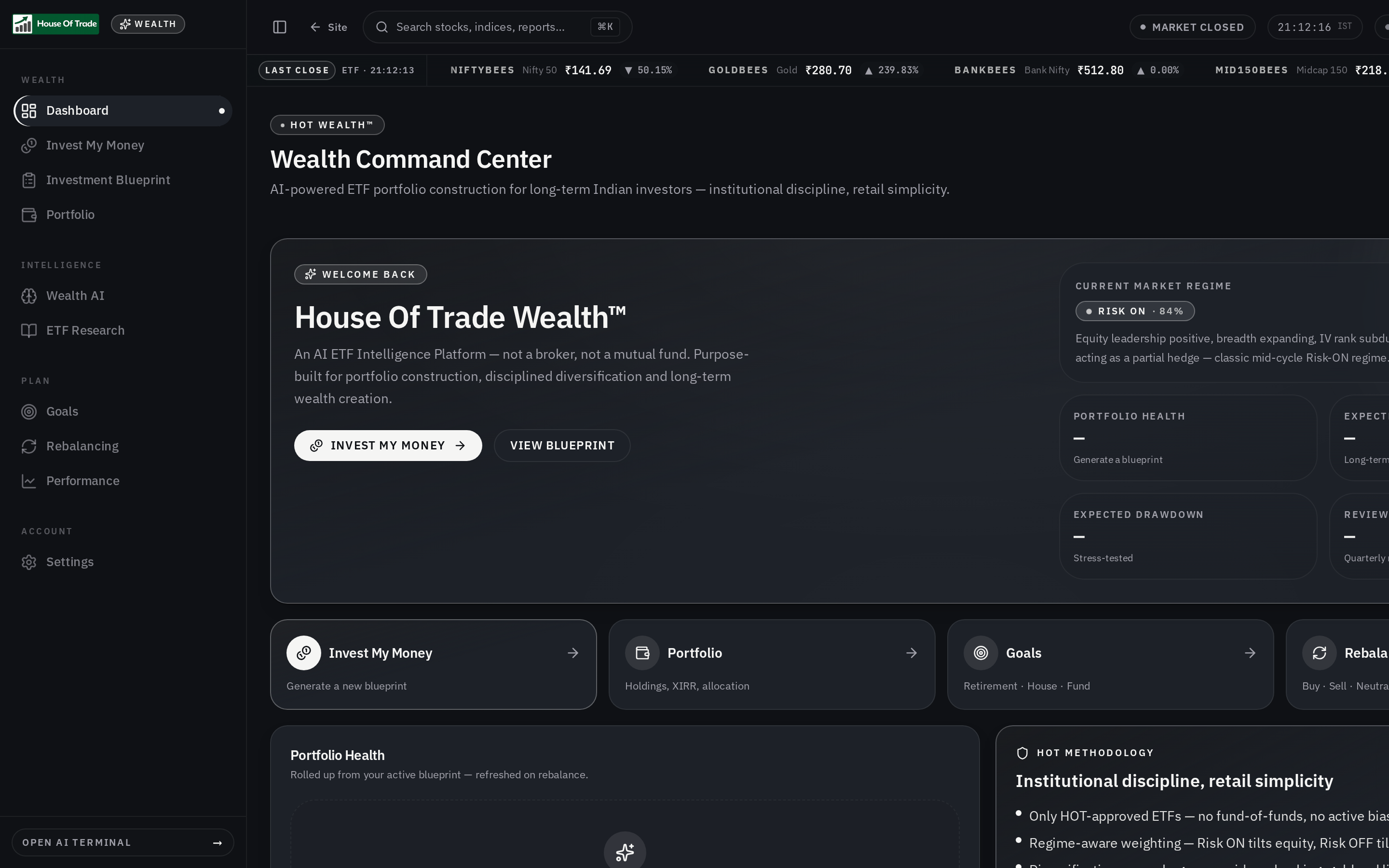 Screenshot of the House Of Trade Wealth Command Center showing current market regime, portfolio health, and quick actions for Invest, Portfolio, Goals and Rebalancing.